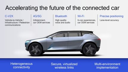 Qualcomm智能技术驱动车载体验革新——MWC 2019 智能车载设备制造观察